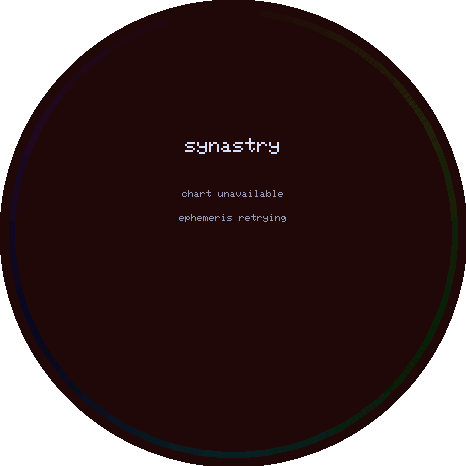 LunaSay Synastry face
