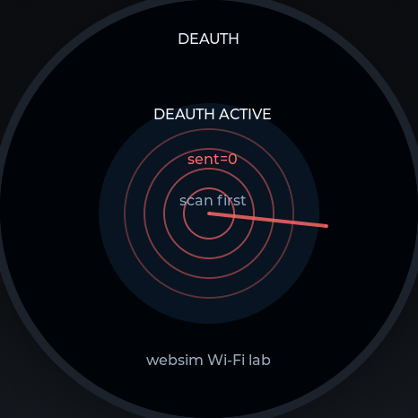 WebSim Deauthentication lab face